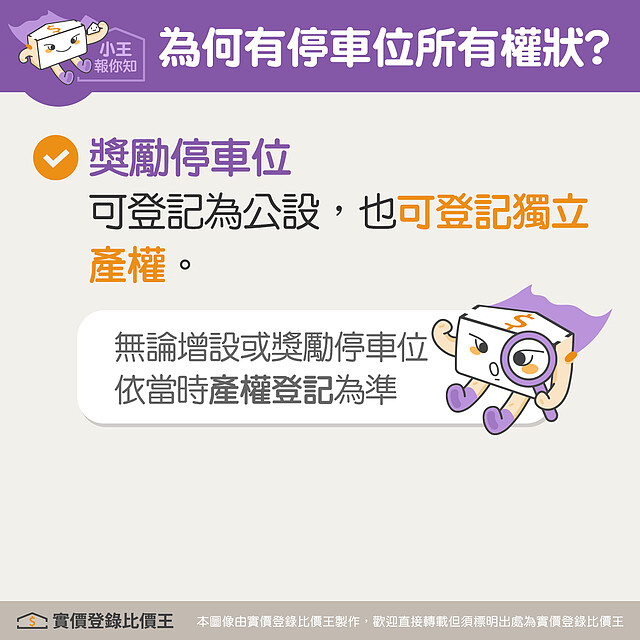 什麼是獎勵停車位|實價登錄比價王